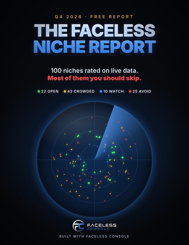 The Faceless Niche Report cover